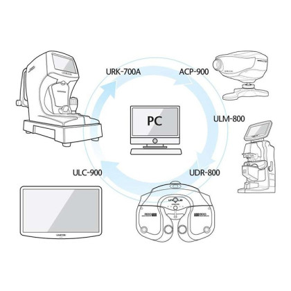 Авторефрактокератометр URK-700A Фото товара Авторефрактокератометр URK-700A