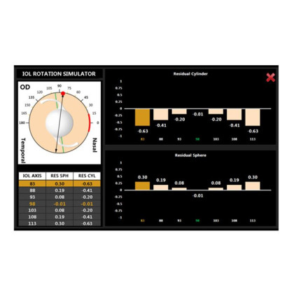 Фото товара Биометр ALADDIN, VISIA Imaging