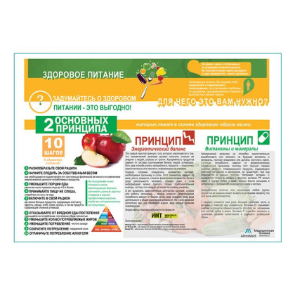 Фото товара Здоровое питание плакат глянцевый А1+/А2+