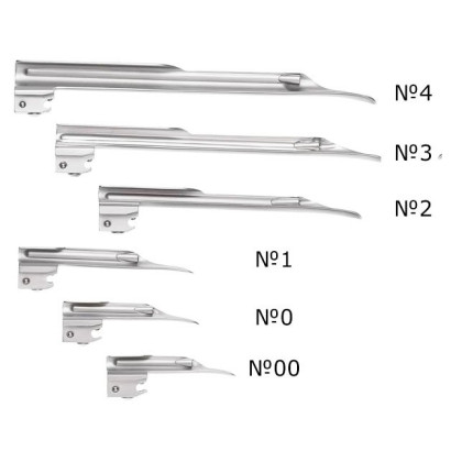 Фото товара Клинок №2 ri-integral Miller Ф.О. Riester