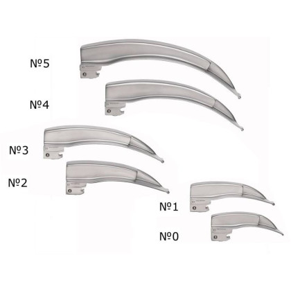 Фото товара Клинок №3 ri-integral Macintosh Ф.О. Riester