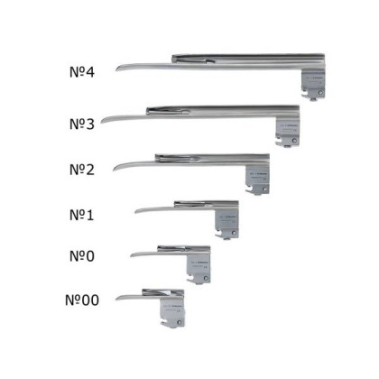 Клинок №3 ri-modul Miller F.O. Riester Фото товара Клинок №3 ri-modul Miller F.O. Riester