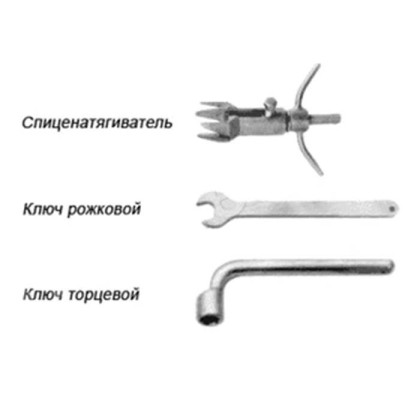 Ключи и спиценатягиватель для скелетного вытяжения Илизарова Фото товара Ключи и спиценатягиватель для скелетного вытяжения Илизарова