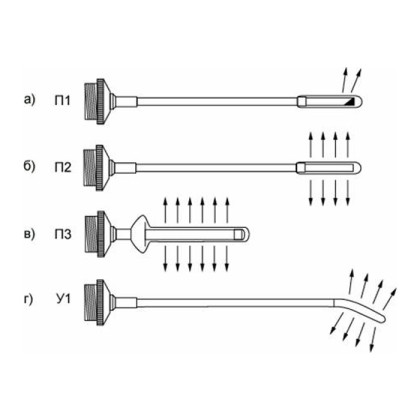 Фото товара Насадка оптическая урологическая ректальная П-2