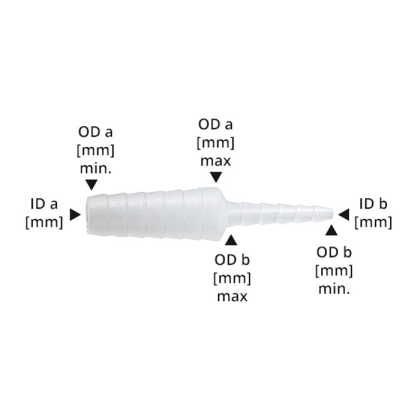 Переходник маркировка - 2, Sumi Фото товара Переходник маркировка - 2, Sumi