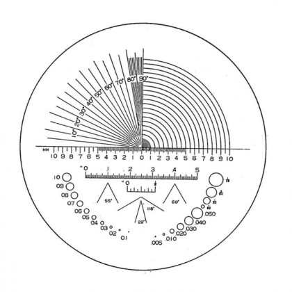 Фото товара Стекло сменное со шкалой измерения для луп Eschenbach Precision scale magnifiers 115203