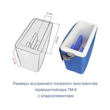 Фото товара Термоконтейнер / термосумка ТМ-6 (6,8 литров)