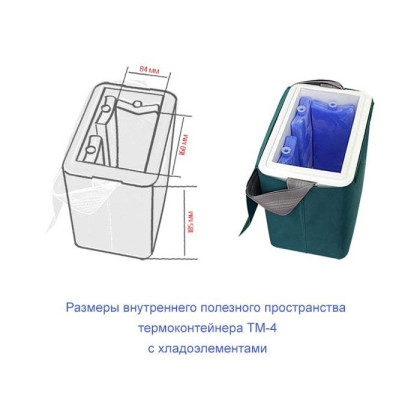 Фото товара Термоконтейнер / термосумка ТМ4 ( объемом 3,5 литра)