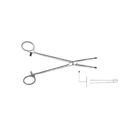 Щипцы зубчато-лапчатые для захватывания плотных тканей Фото товара Щипцы зубчато-лапчатые для захватывания плотных тканей